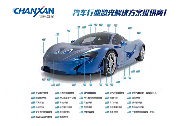 創(chuàng)軒激光設(shè)備在汽車(chē)行業(yè)的工藝應(yīng)用