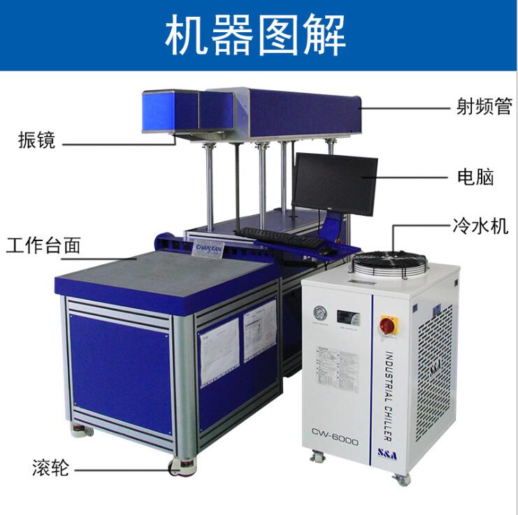 布料激光雕花機